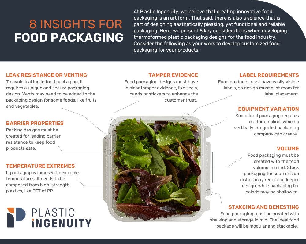 Your guide to food packaging