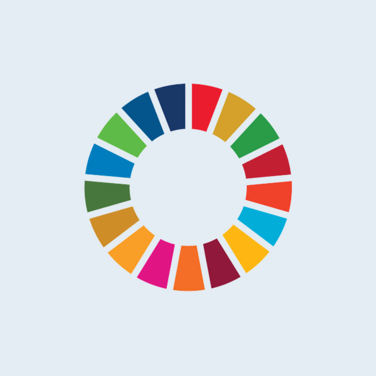Alignment with the U.N. Sustainable Development Goals.