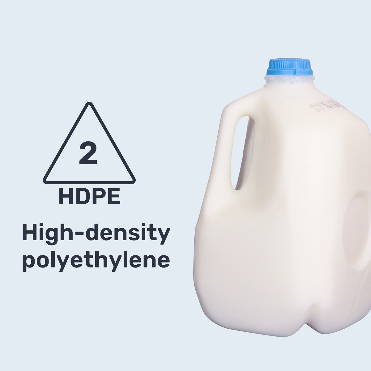 #2 HDPE - Packaging Polymer Series