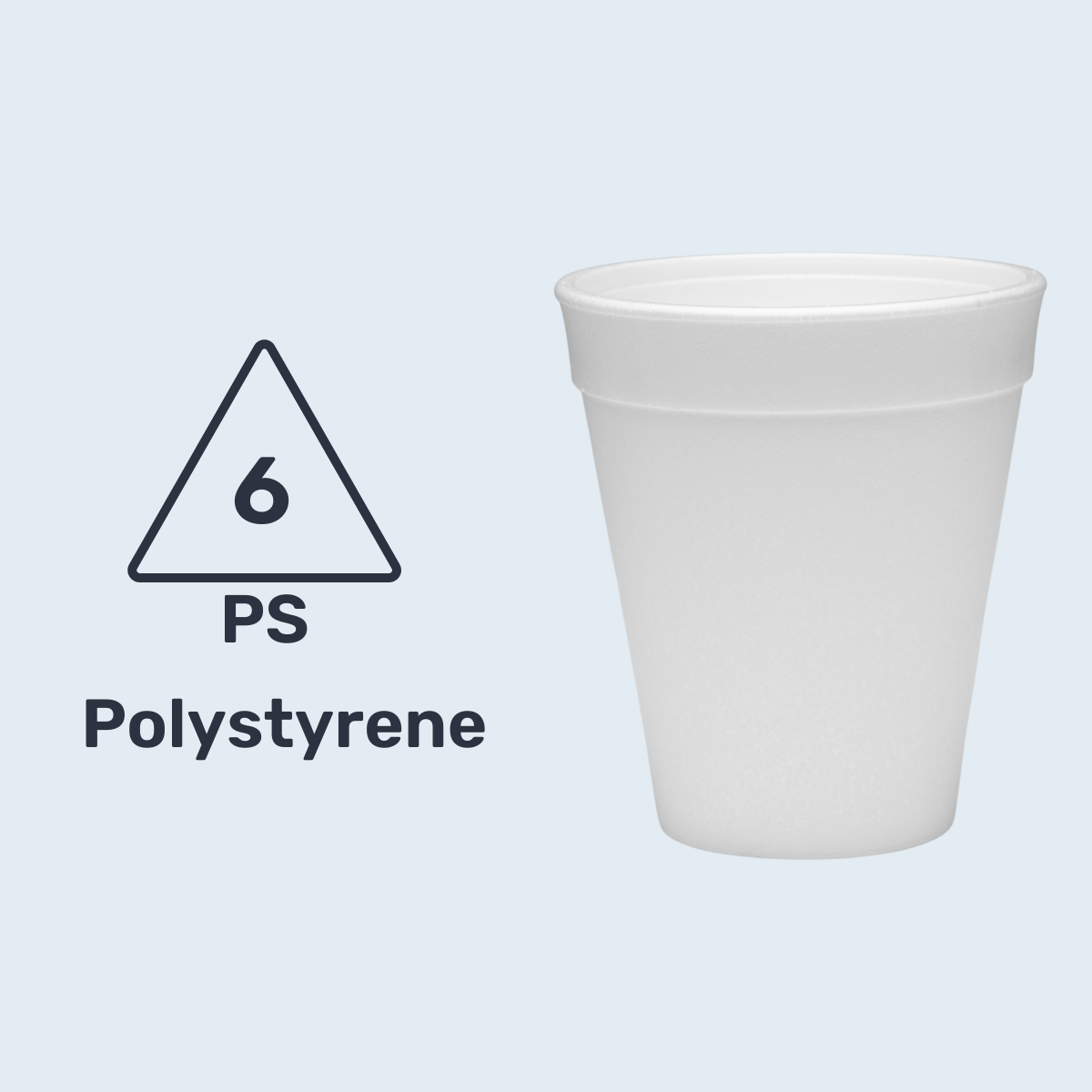 #6 PS - Packaging Polymer Series