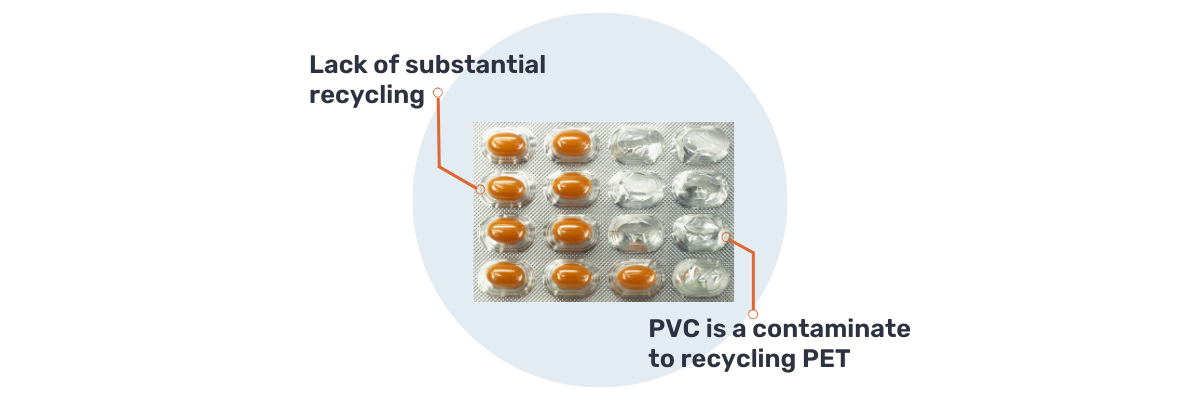 #3 PVC - Packaging Polymer Series